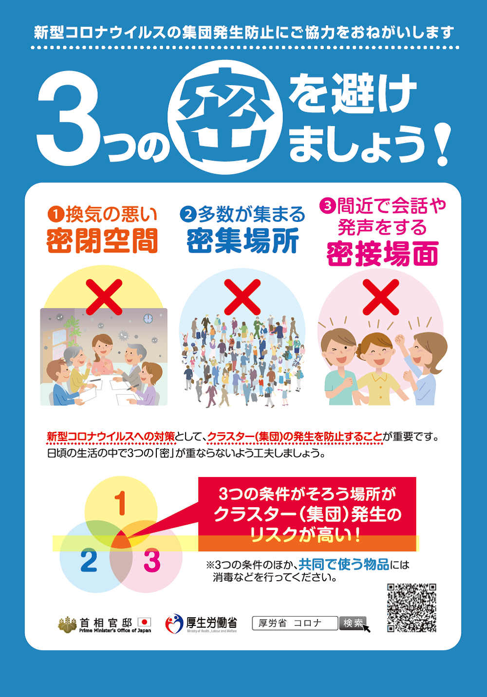 コロナウィルス感染症拡大防止について